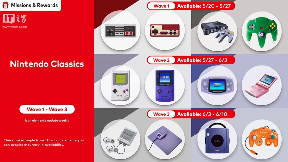 任天堂Switch Online推出新会员头像：经典游戏机系列